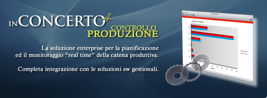 Controllo  produzione